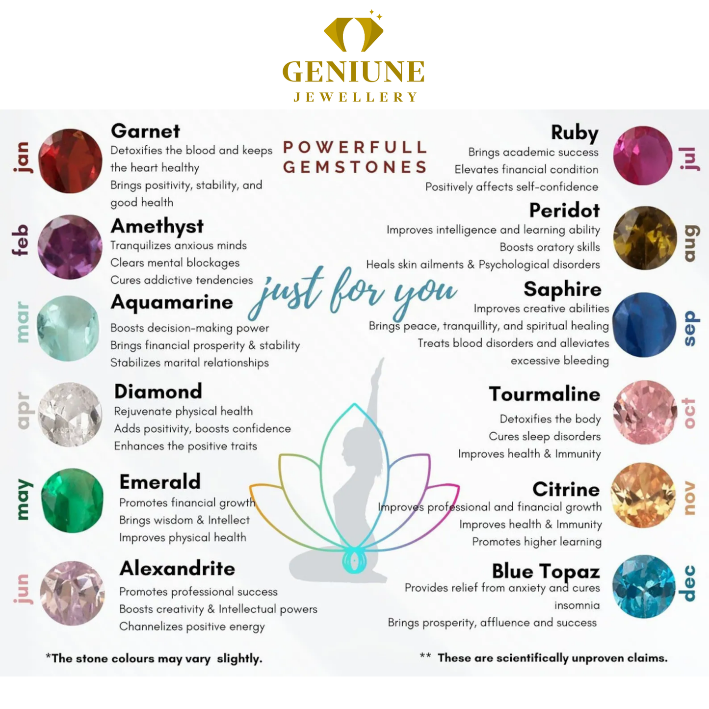 Birthstone Necklace, Family Necklace, Personalized Gifts for Mom